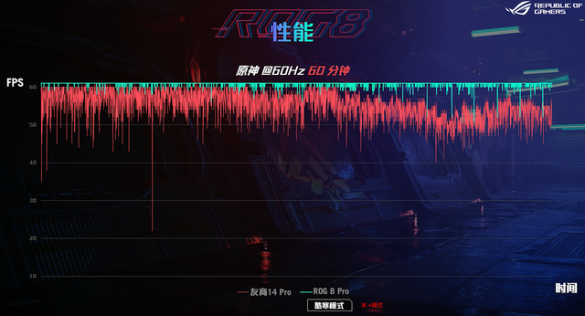 ？2024风向变了这款电竞手机能文能武九